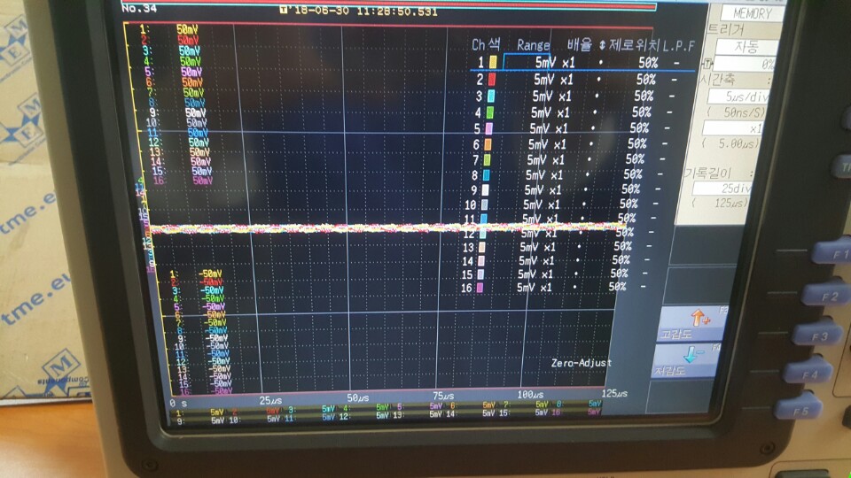 중고 Hioki 8847,메모리하이코더 16채널장착,Memory Hi coder 중고,렌탈